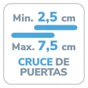 Cruce de puertas: mín. 2,5 cm · máx. 7,5 cm