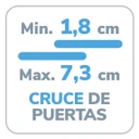 Cruce de puertas: mín. 1,8 cm · máx. 7,3 cm