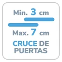 Cruce de puertas: mín. 3 cm · máx. 7 cm