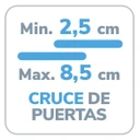 Cruce de puertas: mín. 2,5 cm · máx. 8,5 cm