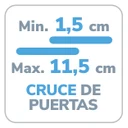 Cruce de puertas: mín. 1,5 cm · máx. 11,5 cm