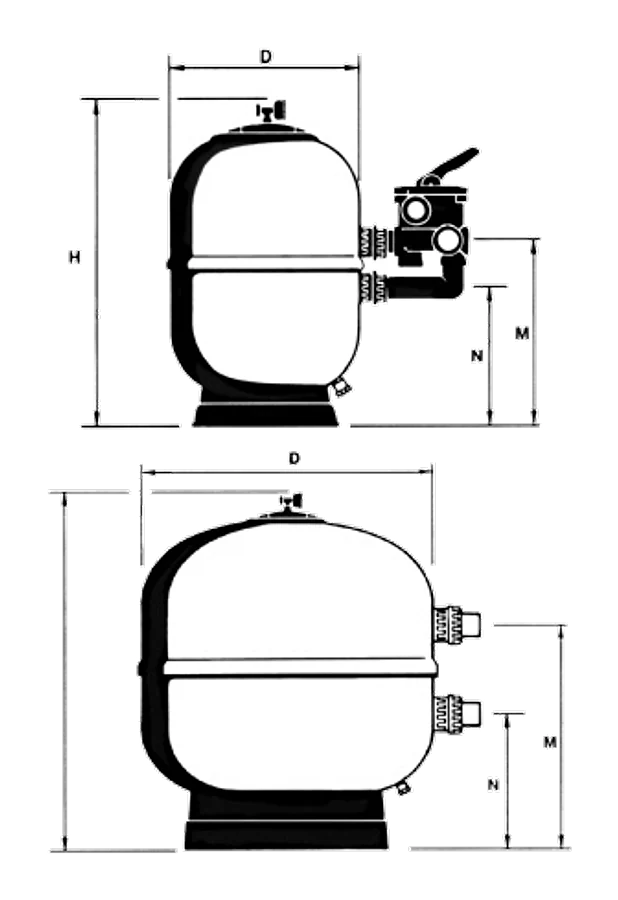 Plano de medidas: Filtros Ice